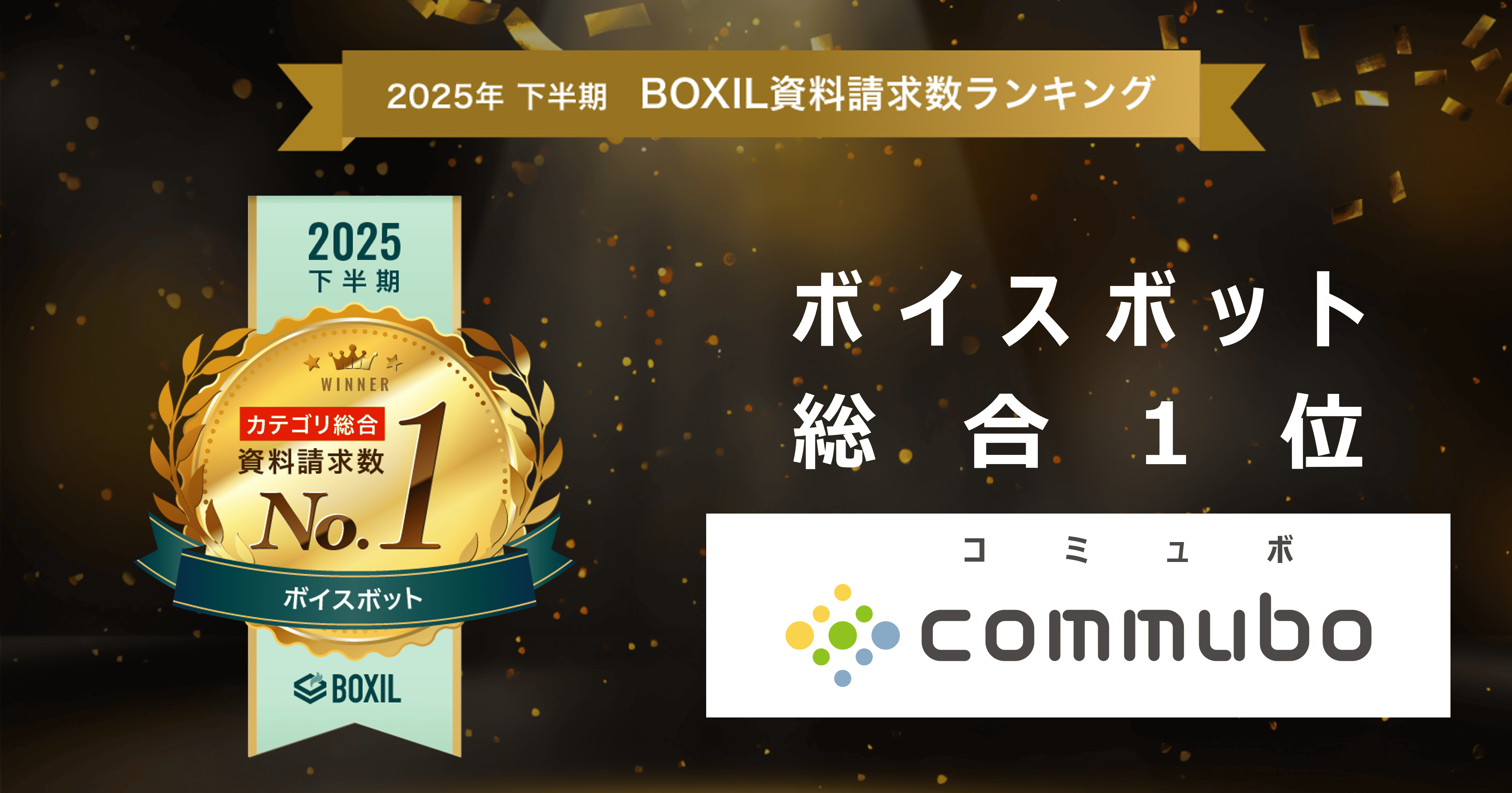 BOXIL_Ranking画像